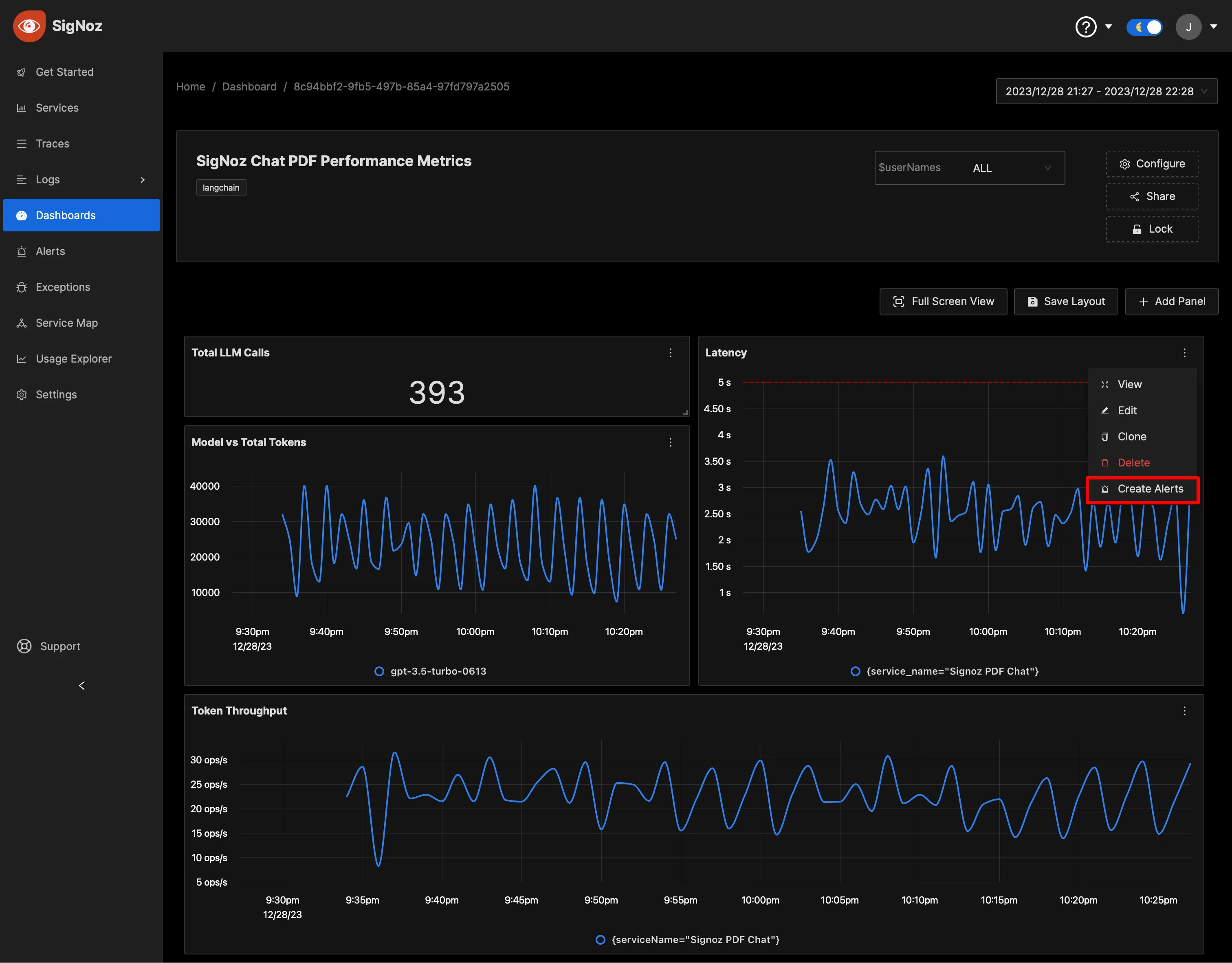 Set alerts on important metrics to get notified in your preferred notification channel.