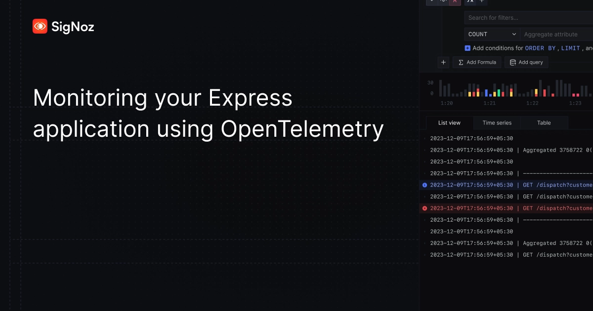Monitor your Expressjs applications with SigNoz