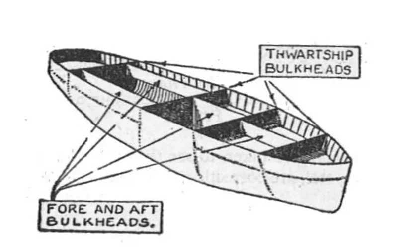 Bulkhead pattern