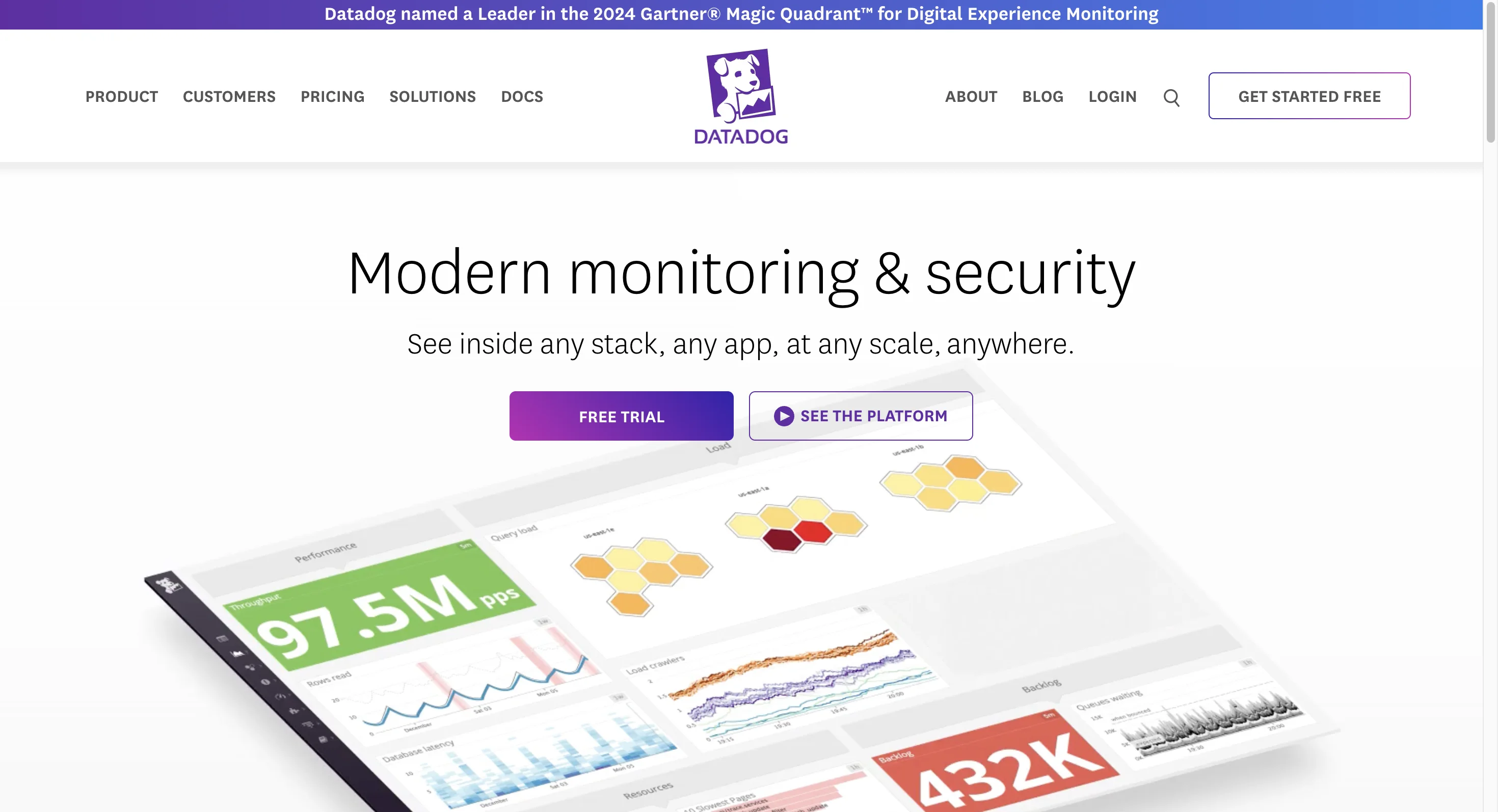 Datadog home page