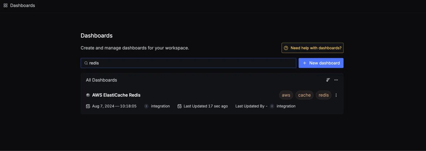 Dashboard for monitoring AWS Elasticache (redis) Metrics